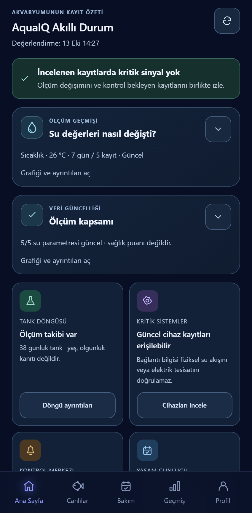 Gerçek AquaIQ ekranında Akıllı Durum özeti, su ölçüm geçmişi ve kayıt kapsamı